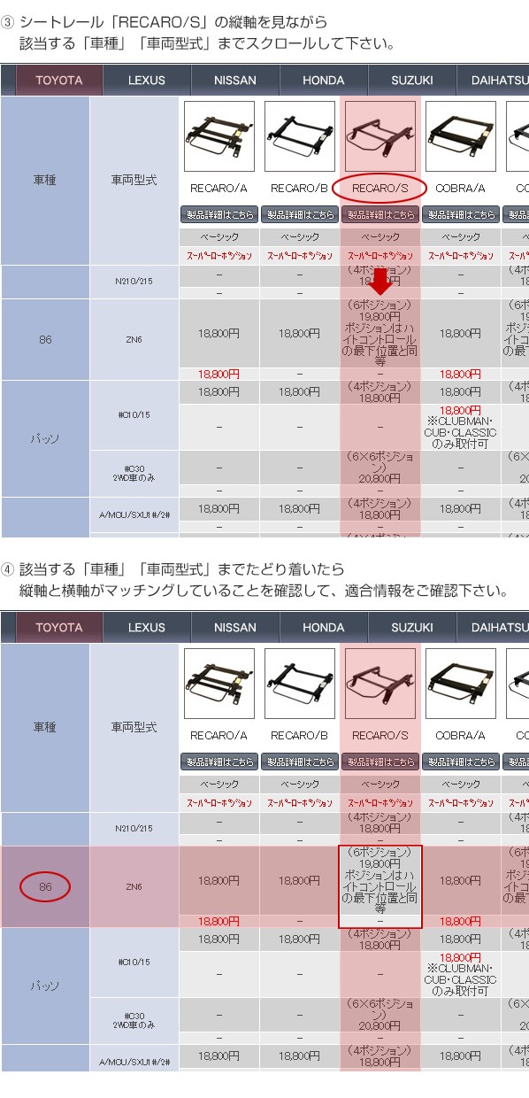 シートレール適合表