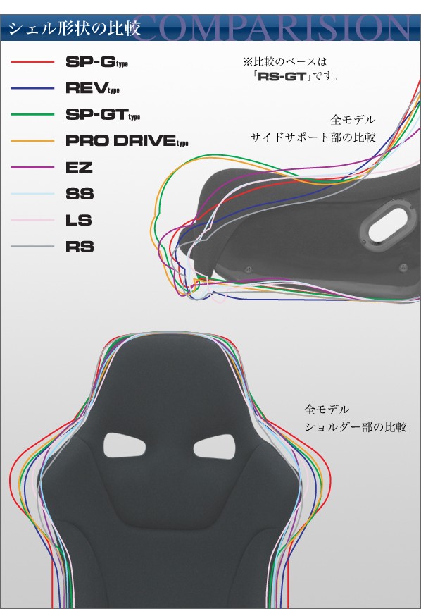 NANIWAYA/ナニワヤ RS-GT（アールエスジーティー） フルバケット