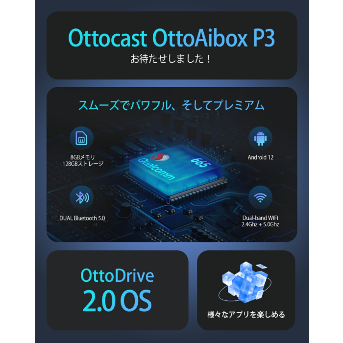 ottocast PCS46+BT02 リモコンセット オットキャスト OttoAibox P3