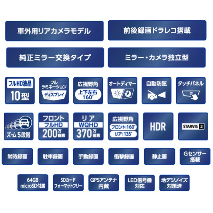 予約販売 DVR-DM1000A2-OC アルパイン ドライブレコーダー搭載 10型デジタルミラー 車外用リアカメラモデルの画像