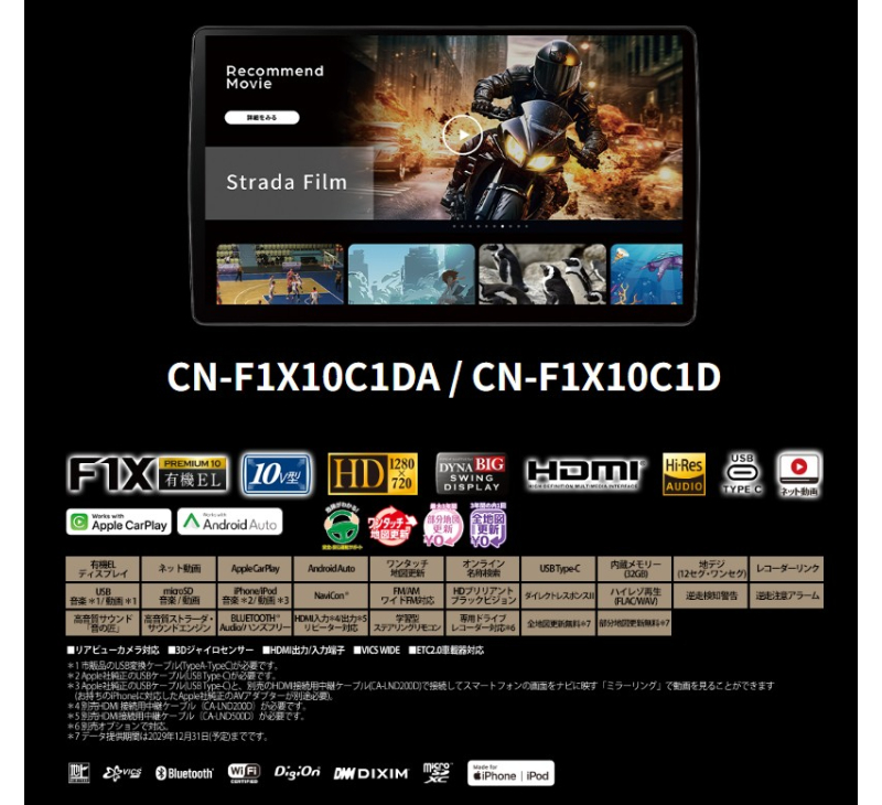 Panasonic（パナソニック） CN-F1X10C1DA カーナビ ストラーダ 10V型