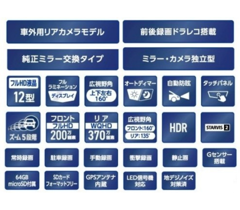 DVR-DM1200A2-OC アルパイン ドライブレコーダー搭載 12型デジタルミラー 車外用リアカメラモデルの画像