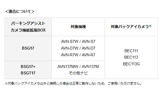 最大56%OFFクーポン最大56%OFFクーポンBSG17 イクリプス パーキング