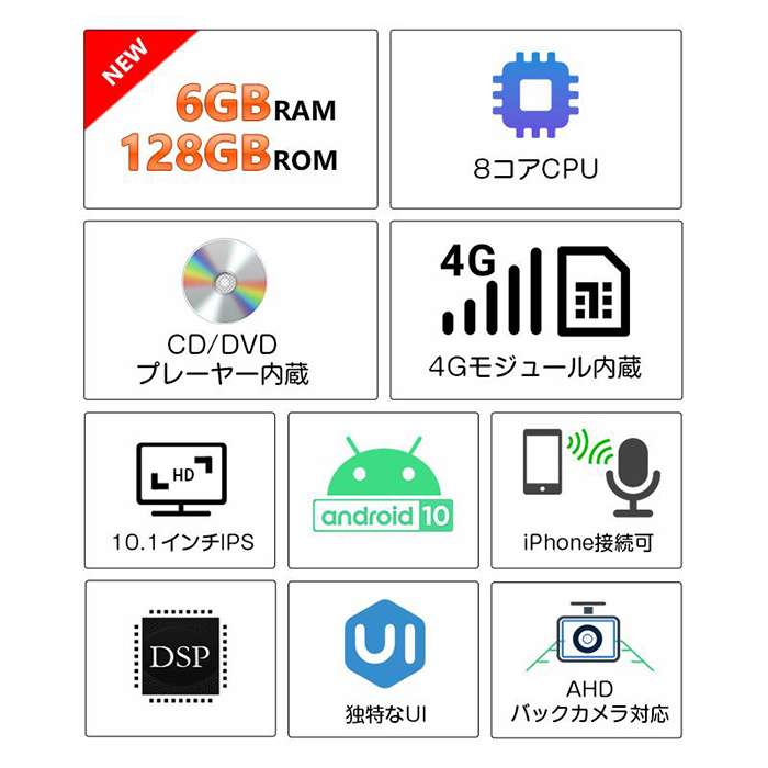 GA2190N地デジチューナーセット EONON android搭載 ディスプレイオーディオ 10.1インチ画面 Bluetooth carplay CD/DVD対応｜e-naviya｜03