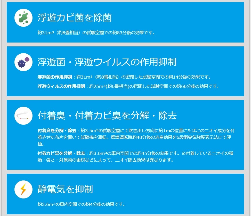 Pmdnt B 車載用プラズマクラスターイオン発生機 ミストブラック 消臭 除菌 脱臭 Usb電源 Pn Mungkid Go Id Index Php Pmdnt B 車載用プラズマクラスターイオン発生機 ミストブラック 消臭 除菌 脱臭 Usb電源 Pn Mungkid Go Id Index Php