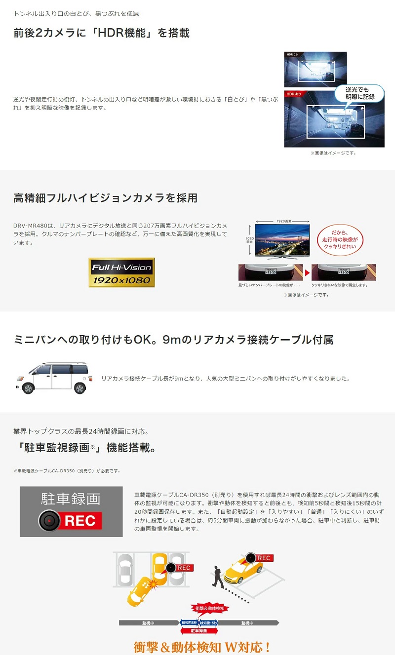 ケンウッド 2カメラドライブレコーダー DRV-MR480 32GB付属 3年
