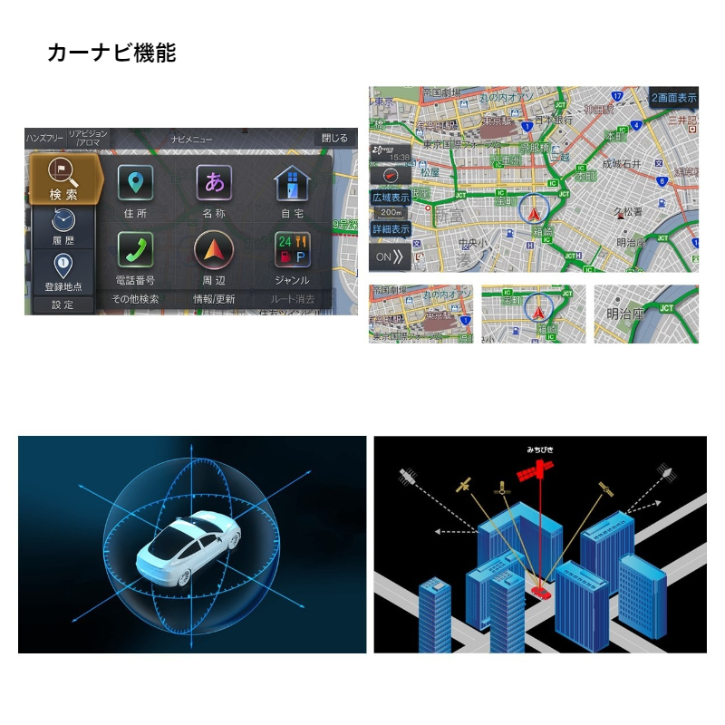 ALPINE（アルパイン） 2026年モデル 7WNX2 7型ワイド カーナビ 200mm