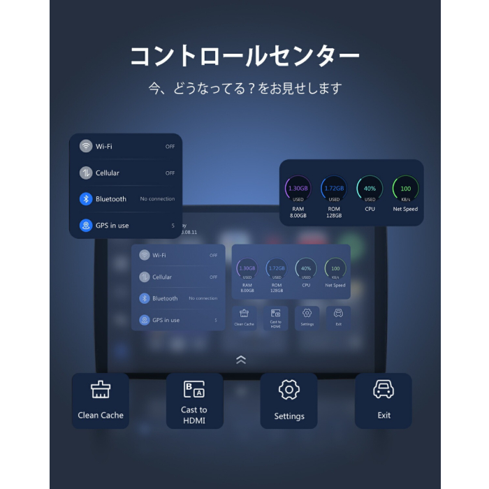 ottocast PCS46 オットキャスト OttoAibox P3 有線CarPlay搭載車用