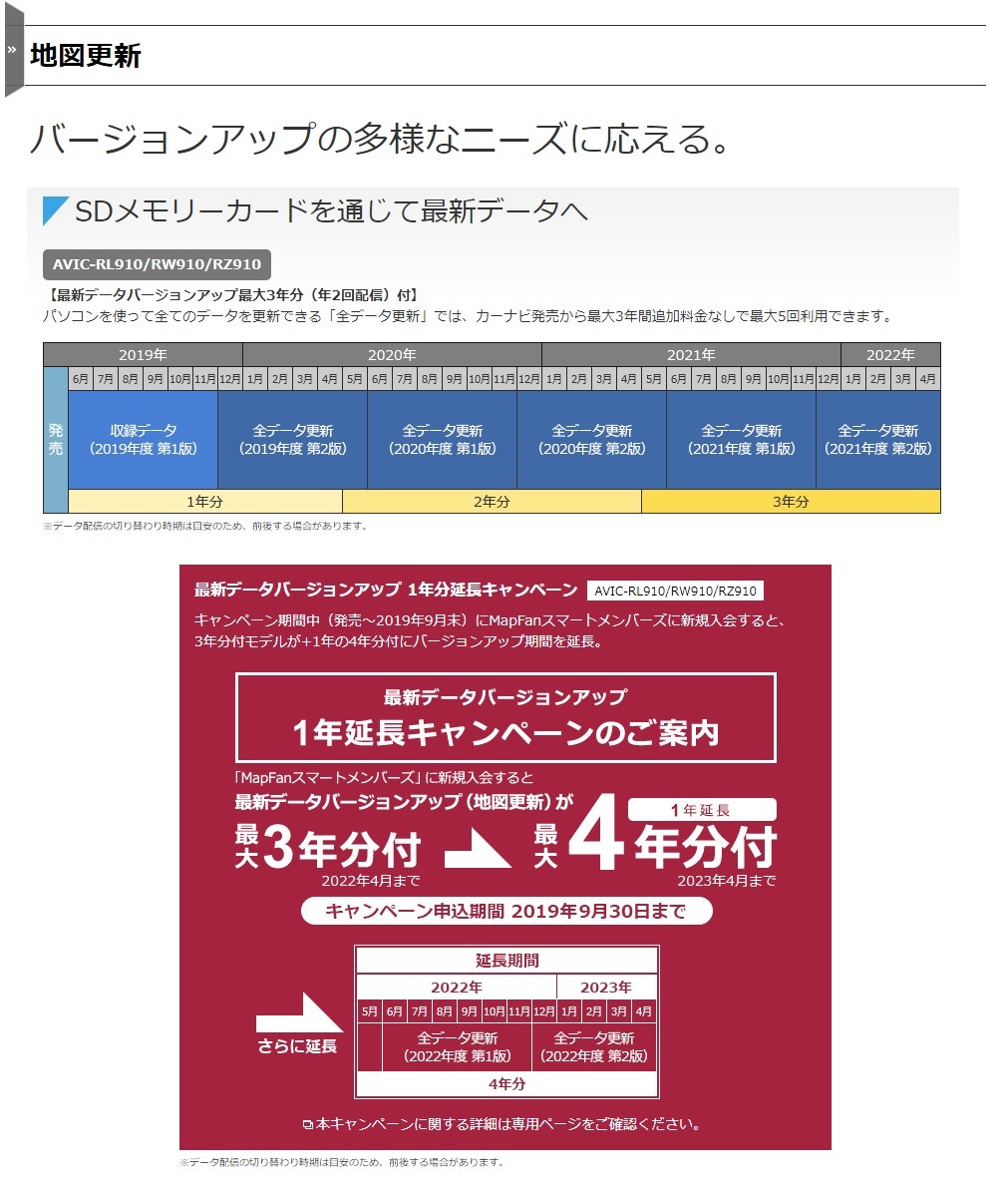 カーナビ 自動車 パイオニア 0mmサイズ Avic Rw910 楽ナビ カロッツェリア 0mmサイズ Avic Rw910 カー用品の専門店 楽ナビ E なび屋