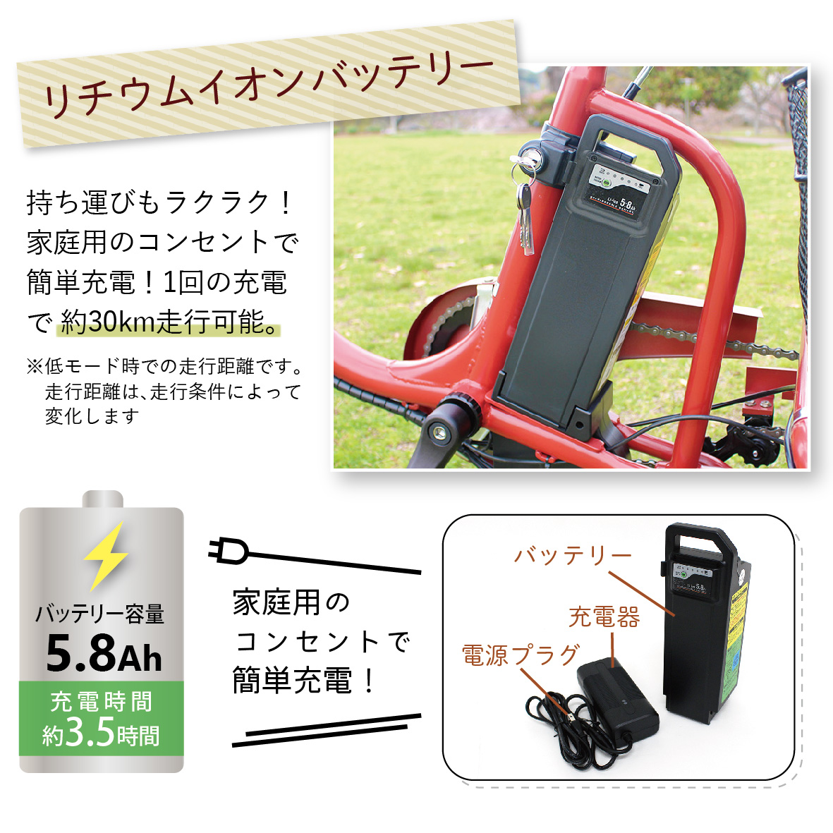 ミムゴ BEPN18 ロータイプ電動アシスト三輪自転車 E-PARTON ブリック