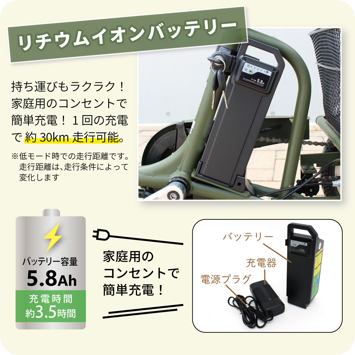 ミムゴ BEPN18PN ノーパンク ロータイプ電動アシスト三輪自転車 E