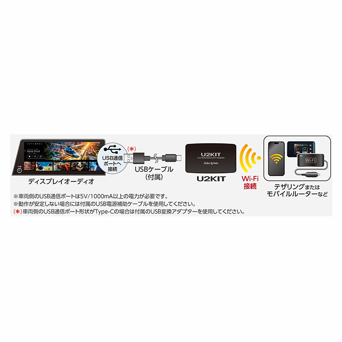 Data System（データシステム） CEA950 カーエンターテイメント