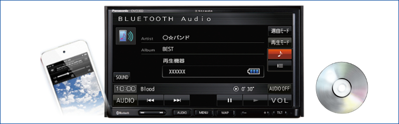 CN-E330D 2023年モデル パナソニック カーナビ ストラーダ 7V型 ワンセグ BLUETOOTH : cn-e330d : e-なび屋  Yahoo!ショッピング店 - 通販 - Yahoo!ショッピング