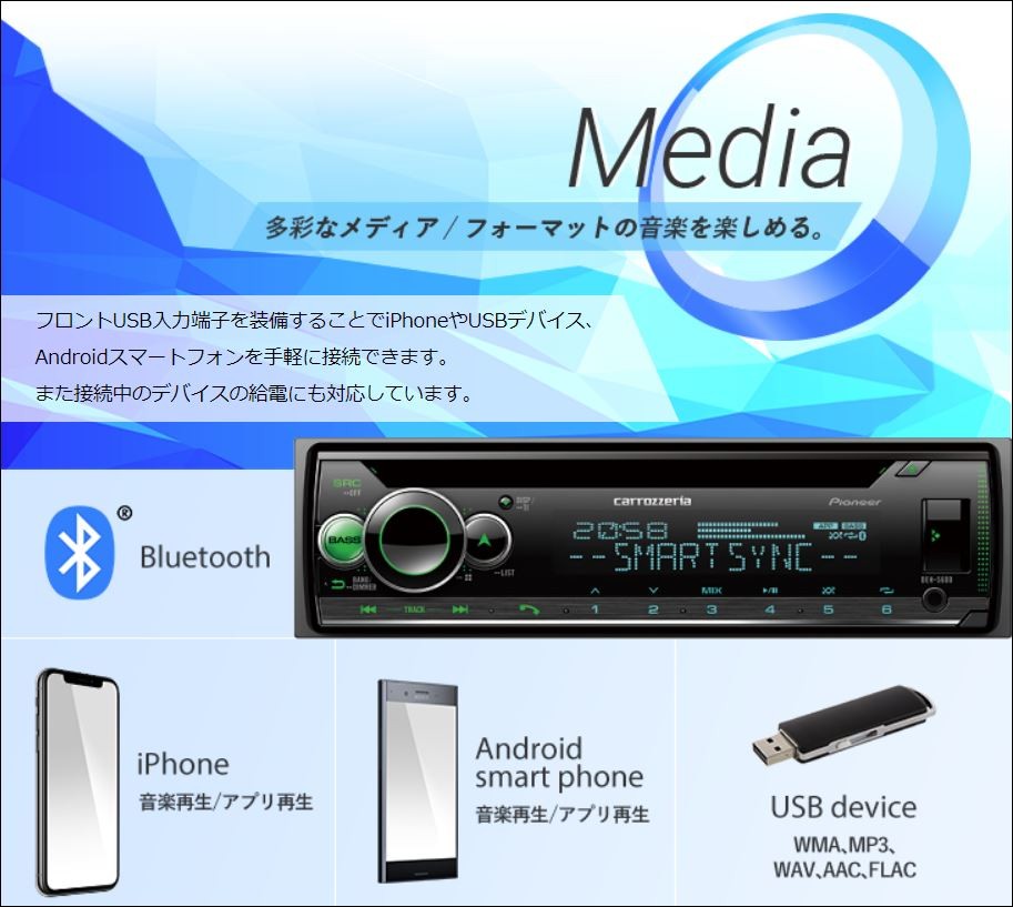 在庫一掃 カーオーディオ パイオニアカロッツェリアdeh 5600 Cd Usb Bluetooth 流行に Houseless Com Br