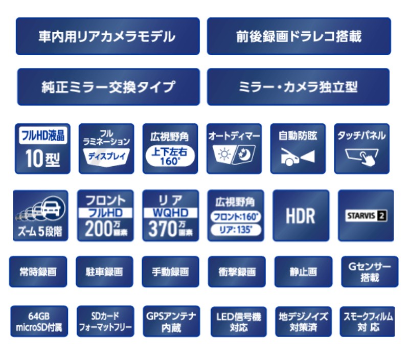 ALPINE（アルパイン） DVR-DM1000A2-IC ドライブレコーダー搭載 10型