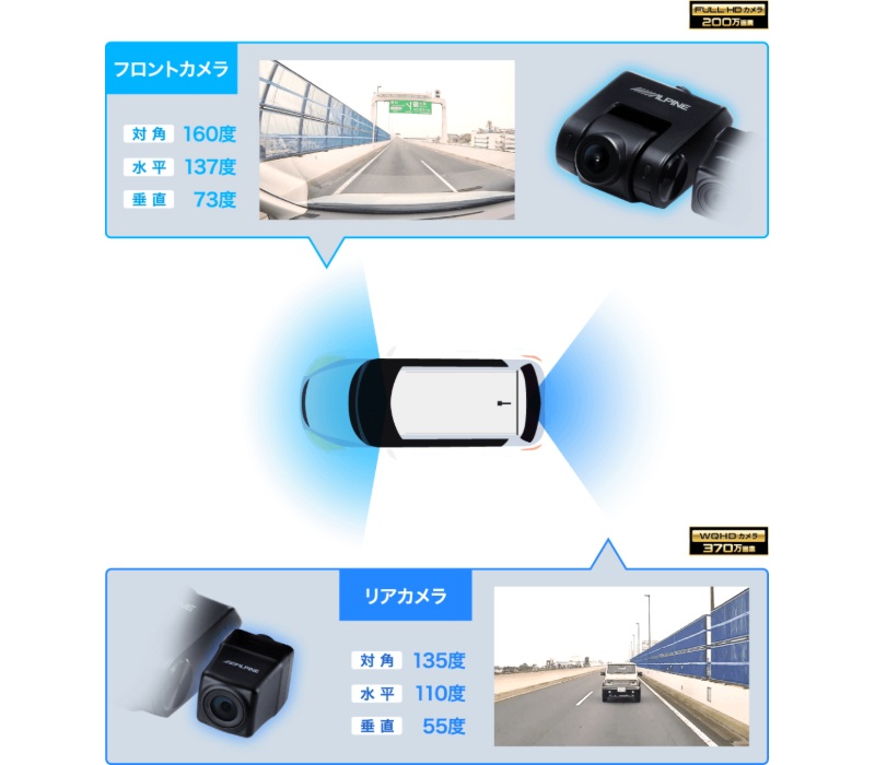 ALPINE（アルパイン） DVR-DM1000A2-OC ドライブレコーダー搭載 10型