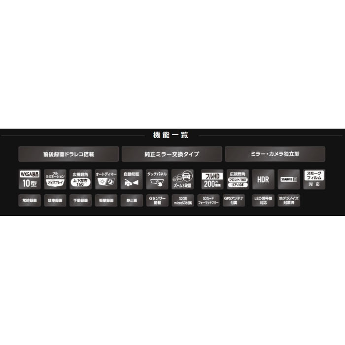 ALPINE（アルパイン） DVR-DM1046A-IC ドライブレコーダー搭載10型
