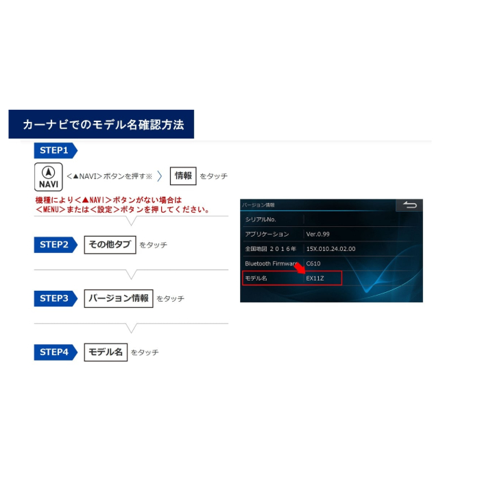 ALPINE HCE-E204A アルパイン 地図ソフト 2024年度版地図データ更新