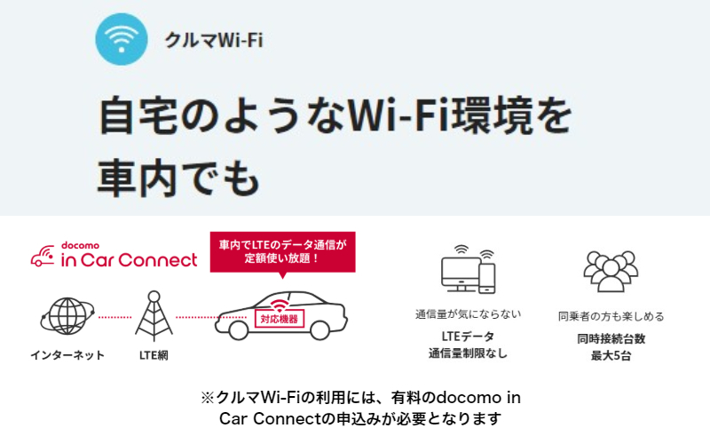 けます パイオニア NP1 ドライビングパートナー NP-001とNP-BD001 駐車監視電源ケーブルセット カー用品の専門店 e-なび屋 - 通販  - PayPayモール クラウドド - shineray.com.br