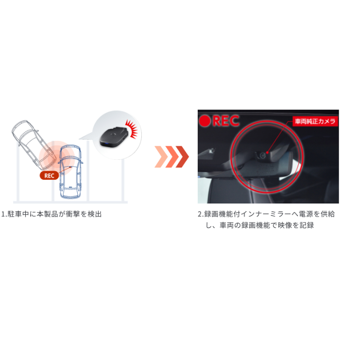 コムテック（Comtec） PMU-T02 録画機能付インナーミラー専用駐車監視