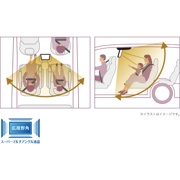 ALPINE（アルパイン） 12.8型WXGAリアビジョン RXH12X2-L-B＋KTX