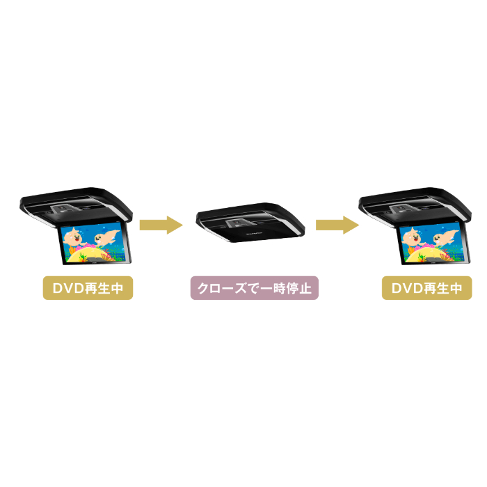 ALPINE（アルパイン） リアビジョン RXH12X2-L-B 12.8型WXGA : カー