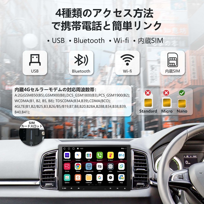 S8G1104MX ATOTO アトト 車載用 アンドロイド 10.1インチ | ATOTO | 03