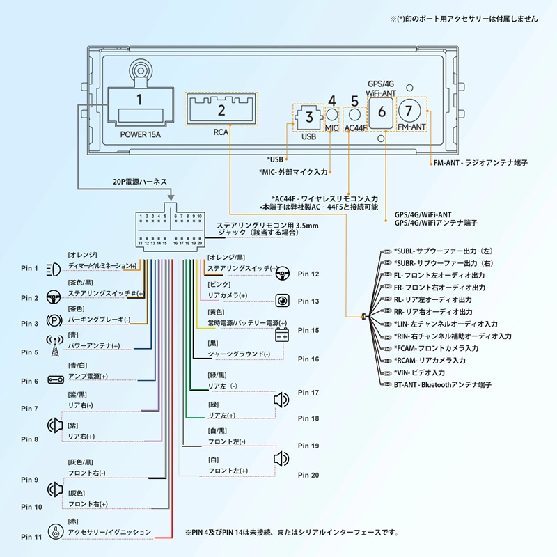 S8G1104MX ATOTO アトト 車載用 アンドロイド 10.1インチ | ATOTO | 08