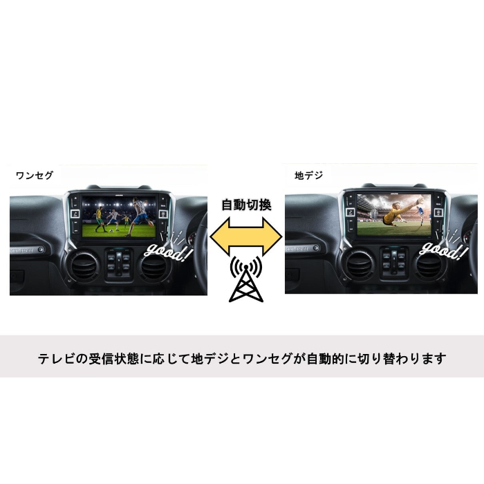 4×4地上デジタルチューナーTUE-T500 | カー用品 アルパイン