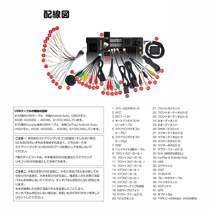 UX7SJ-PLUS EONON ディスプレイオーディオ 10.1インチ アンドロイド14