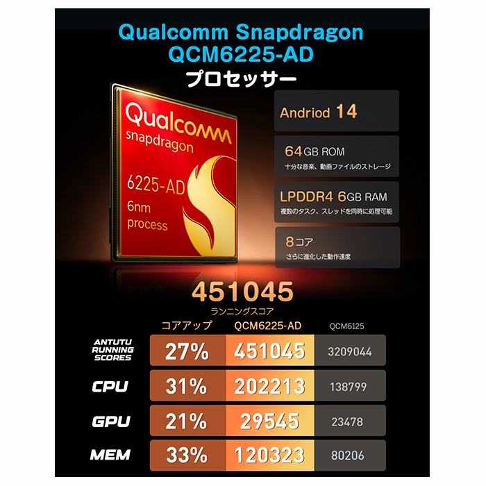UX7SJ-PLUS EONON ディスプレイオーディオ 10.1インチ アンドロイド14