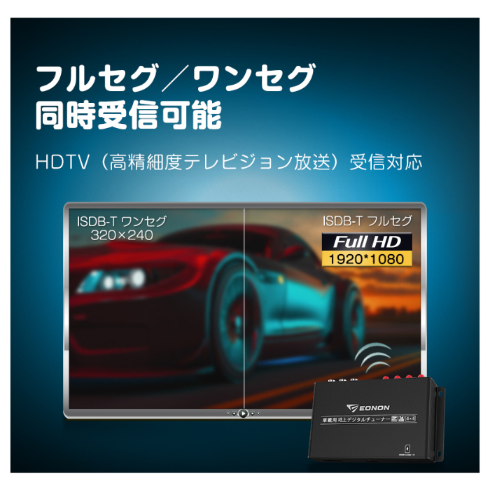 EONON 地デジチューナー V0051 4×4高感度フルセグチューナー HDMI出力