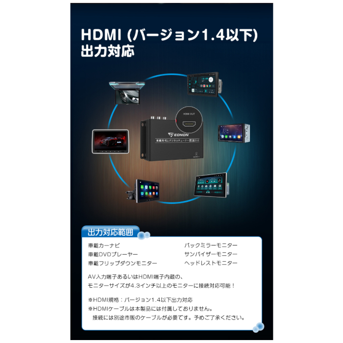 EONON 地デジチューナー V0051 4×4高感度フルセグチューナー HDMI出力対応 関連画像5