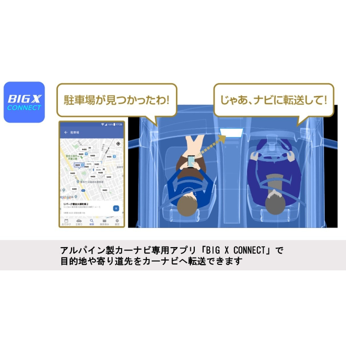 ALPINE（アルパイン） 2026年モデル 新地図データ X8NX2 カーナビ BIGX