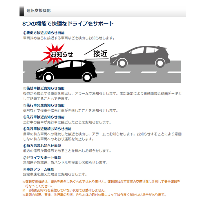 美品‼︎ コムテックZDR048 駐車監視ケーブルCDOP01P付 Amazon | 『コムテック ミラー型ドライブレコーダー ZDR048』と