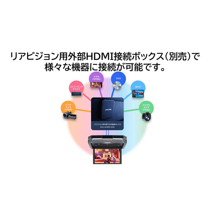 アルパイン RXH12Z-LBS-B クリアサウンド リアビジョン 12.8型WXGA/スピーカー搭載 後席モニター | ALPINE | 02