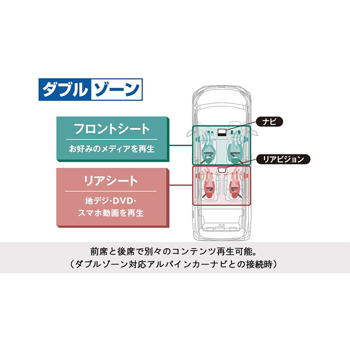 アルパイン RXH12Z-LBS-B クリアサウンド リアビジョン 12.8型WXGA/スピーカー搭載 後席モニター | ALPINE | 06