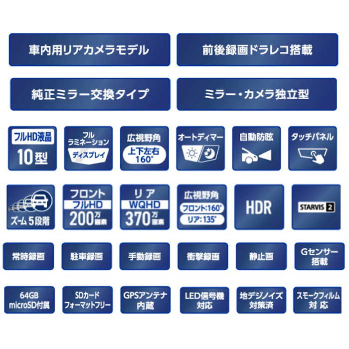 DVR-DM1000A2-IC アルパイン ドライブレコーダー搭載 10型デジタルミラー 車内用リアカメラモデルの画像