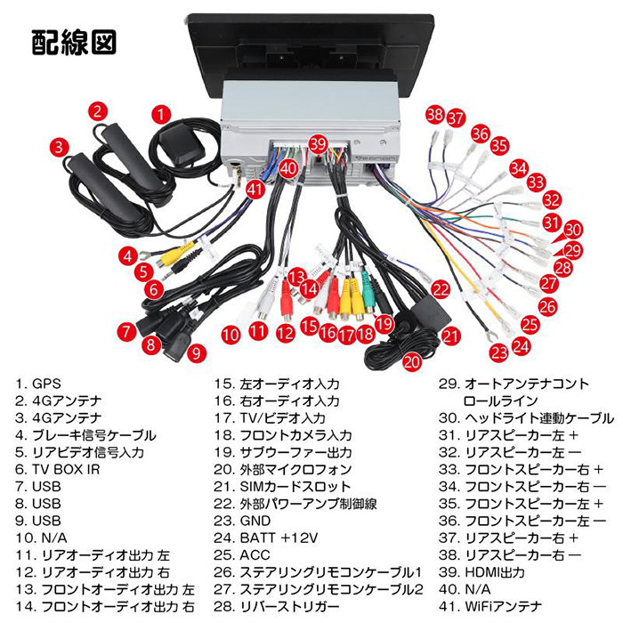 GA2198J+V0051 EONON ディスプレイオーディオ 地デジチューナーセット