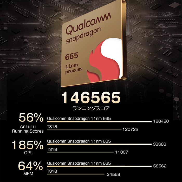 GA2198J EONON ディスプレイオーディオ 10.1インチ画面 アンドロイド13