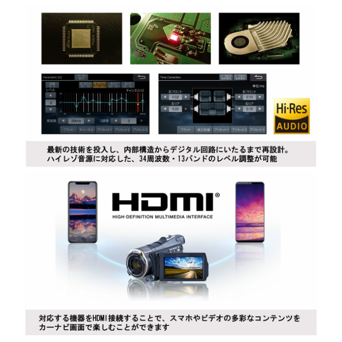 2025年モデル 最新地図データ EX11NX2S-D5-1-AR アルパイン カーナビ ビッグX11 シンプルモデル デリカD:5 マイナーチェンジ後アラウンドビューモニター装着車用 | ALPINE | 05