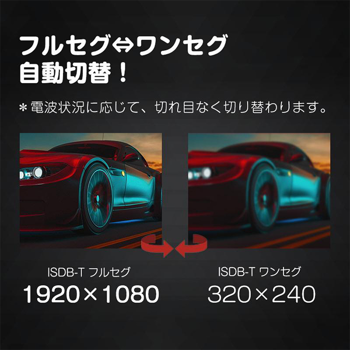 A500 EONON 地デジチューナー 4×4フルセグチューナー HDMI 自動 A500 EONON 地デジチューナー 4×4フルセグチューナー HDMI 自動