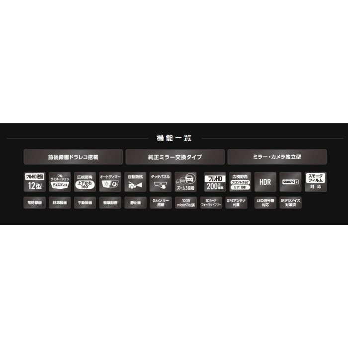 dvr-dm1246a-ic-1.jpg