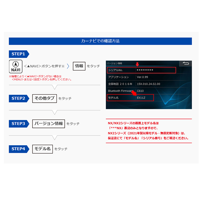 HCE-E109A アルパイン 地図ソフト アルパイン 2025年度版地図データ更新キット 関連画像1