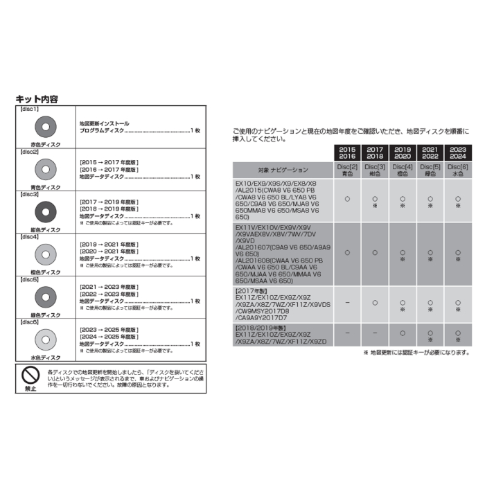 HCE-E109A アルパイン 地図ソフト アルパイン 2025年度版地図データ更新キット 関連画像3