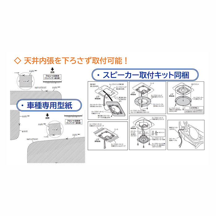 ALPINE（アルパイン） KTX-MS-165-D5-1-R MetioSound メティオサウンド