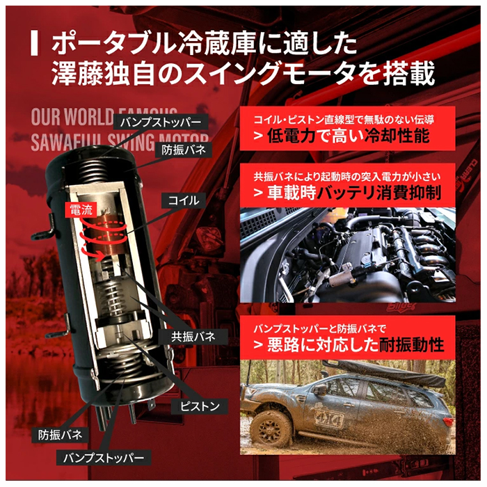 澤藤電機 MT60F エンゲル ENGEL 60Lモデル ポータブルLシリーズ AC100V