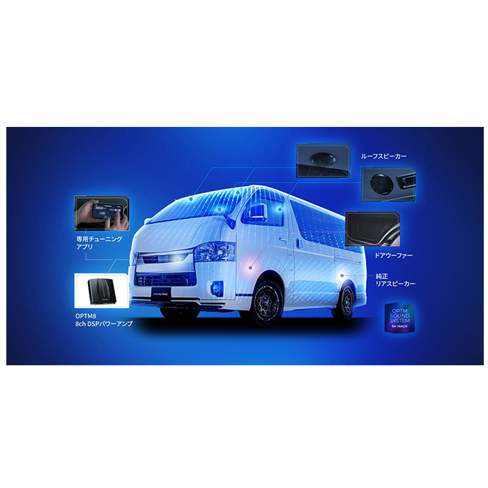 ALPINE（アルパイン） OPTM8-HI ハイエース専用OPTMサウンドシステム