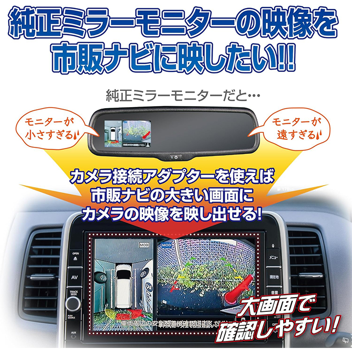 Data System（データシステム） RCA118H リアカメラ接続アダプター N