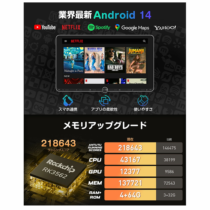 UX7AJ-PLUS EONON ディスプレイオーディオ 10.1インチ アンドロイド14